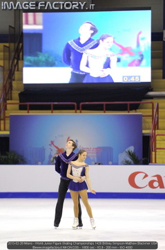 2013-02-28 Milano - World Junior Figure Skating Championships 1429 Britney Simpson-Matthew Blackmer USA